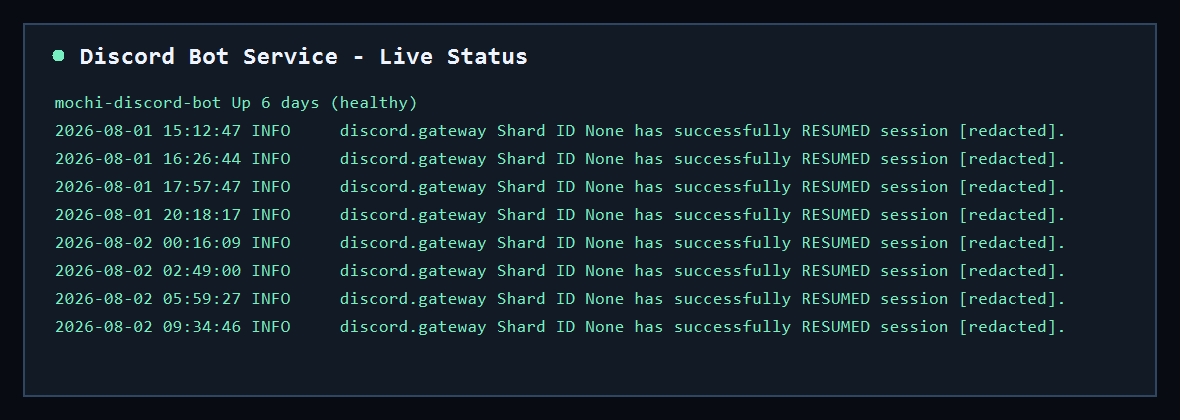 Live Discord alert service status screenshot